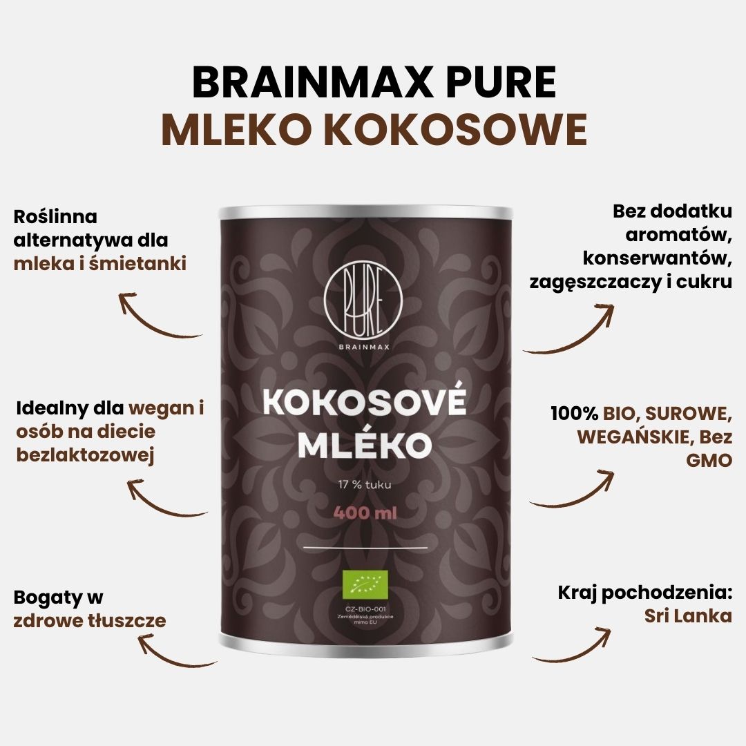 (Polština) Kokosové mléko